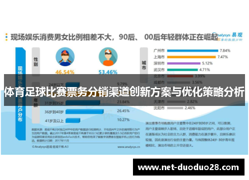 体育足球比赛票务分销渠道创新方案与优化策略分析