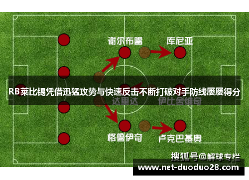 RB莱比锡凭借迅猛攻势与快速反击不断打破对手防线屡屡得分
