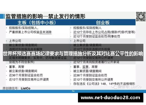 世界杯预选赛赛场纪律要求与管理措施分析及其对比赛公平性的影响