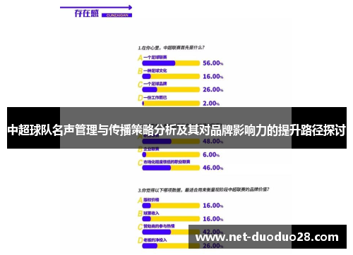 中超球队名声管理与传播策略分析及其对品牌影响力的提升路径探讨