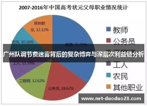 广州队调节费迷雾背后的复杂博弈与深层次利益链分析