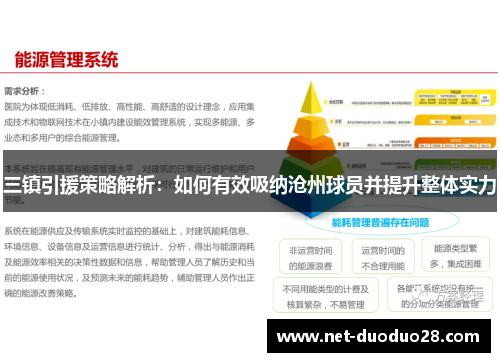 三镇引援策略解析：如何有效吸纳沧州球员并提升整体实力