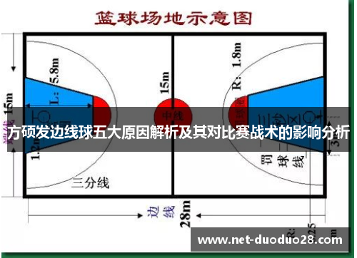 方硕发边线球五大原因解析及其对比赛战术的影响分析