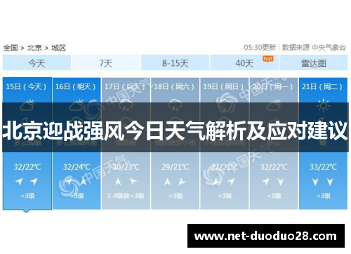 北京迎战强风今日天气解析及应对建议