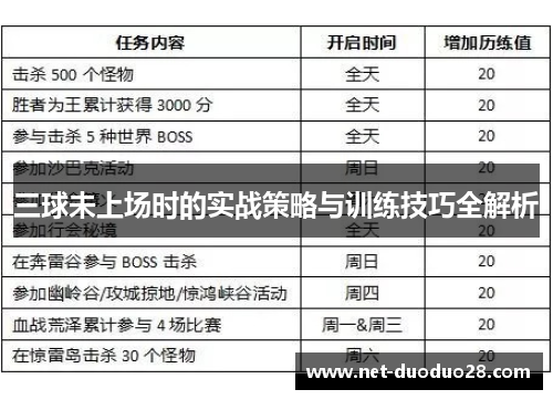 三球未上场时的实战策略与训练技巧全解析