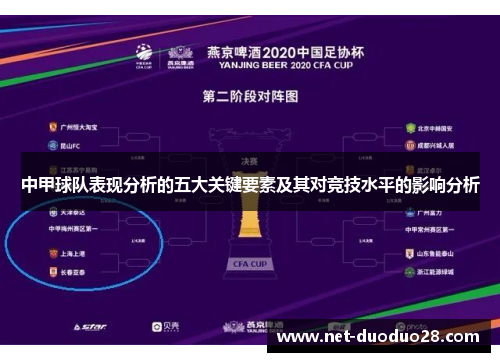 中甲球队表现分析的五大关键要素及其对竞技水平的影响分析