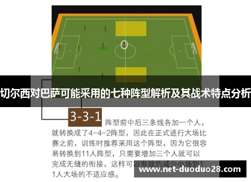 切尔西对巴萨可能采用的七种阵型解析及其战术特点分析