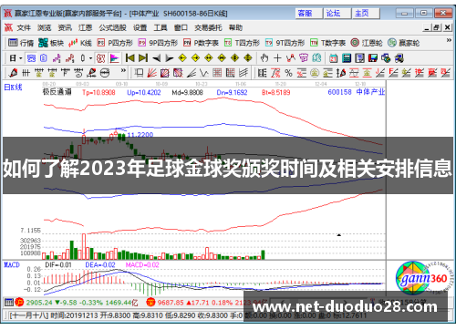 如何了解2023年足球金球奖颁奖时间及相关安排信息