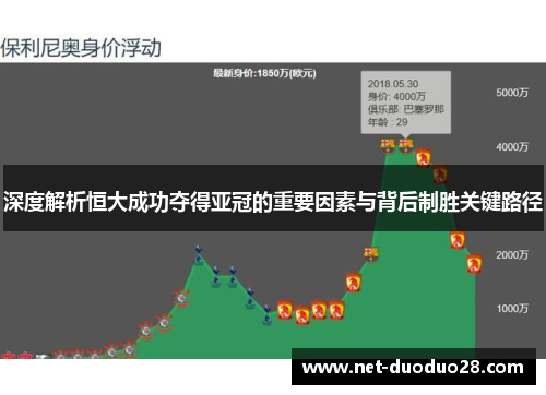 深度解析恒大成功夺得亚冠的重要因素与背后制胜关键路径